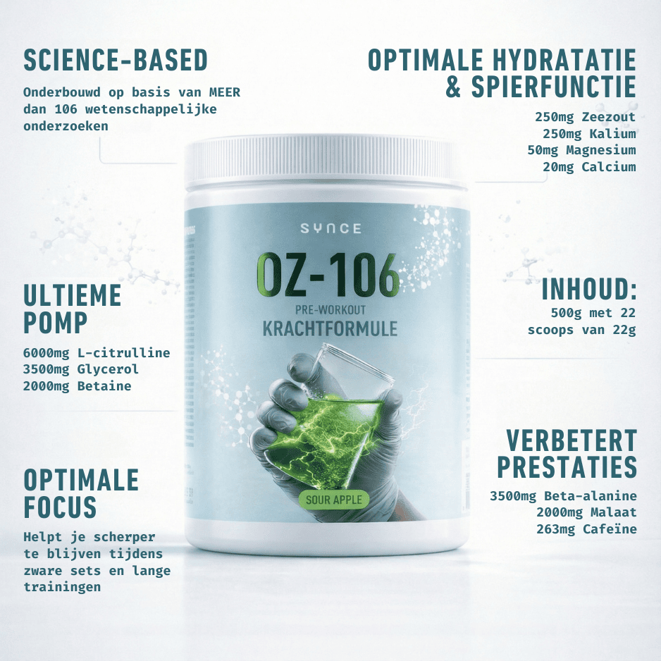 Krachtformule | Pre-workout voor kracht, pomp & focus