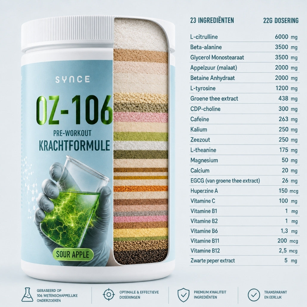Krachtformule | Pre-workout voor kracht, pomp & focus